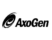 AXOGEN