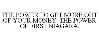 THE POWER TO GET MORE OUT OF YOUR MONEY. THE POWER OF FIRST NIAGARA.
