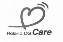 ROLAND DG CARE