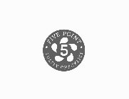 5 FIVE POINT PURITY CHECKLIST