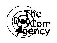 THE DOTCOM AGENCY
