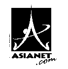 A SAIANET.COM