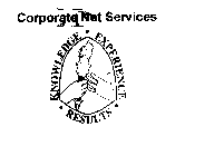 CNS CORPORATE NET SERVICES KNOWLEGE. EXPERIENCE. RESULTS.
