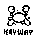 KEYWAY