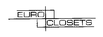 EUROCLOSETS