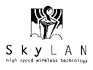 SKYLAN HIGH SPEED WIRELESS TECHNOLGY