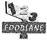 123 FOODLANE