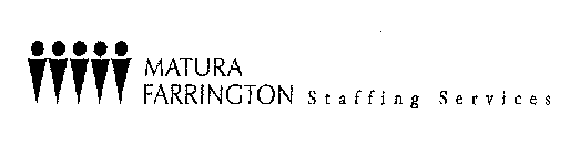 MATURA FARRINGTON STAFFING SERICES