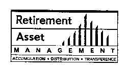 RETIREMENT ASSET MANAGEMENT ACCUMULATION DISTRIBUTION TRANSFERENCE