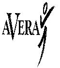 AVERA