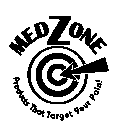 MEDZONE PRODUCTS THAT TARGET YOUR PAIN!