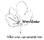 WEARUNDER WHEN YOUR CUP RUNNETH OVER