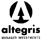 ALTEGRIS MANAGED INVESTMENTS