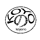KOYONO