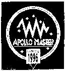 ILUM IMP & EXP LTDA, APOLLO MASTER, SINCE 1996
