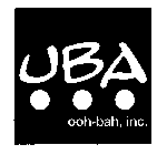 UBA