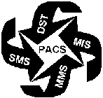 PACS MMS MIS SMS DST