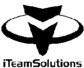 ITEAMSOLUTIONS