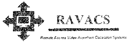 RAVACS REMOTE ACCESS VIDEO ANYWHERE COLLECTION SYSTEMS