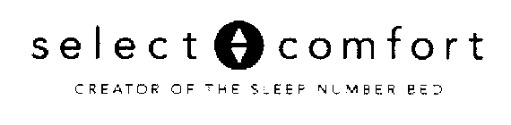 SELECT COMFORT CREATOR OF THE SLEEP NUMBER BED