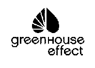 GREENHOUSE EFFECT