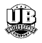 UNITED BRANDS COMPANY, INC