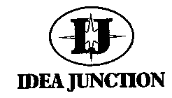 IJ IDEA JUNCTION