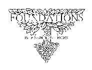 FOUNDATIONS FOR REDESIGNING INTERIORS