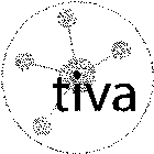 TIVA