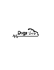 DIGILINE