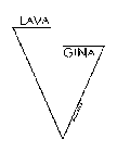 LAVA GINA