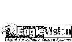 EAGLEVISION DIGITAL SURVEILLANCE CAMERA SYSTEMS