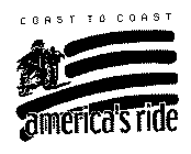 COAST TO COAST AMERICA'S RIDE