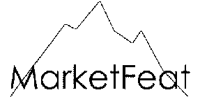 MARKETFEAT