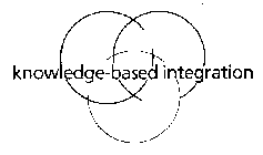 KNOWLEDGE-BASED INTEGRATION