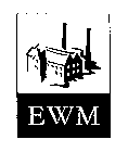 EWM