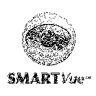 SMARTVUE