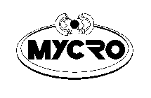 MYCRO