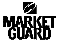 MARKETGUARD