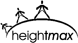 HEIGHTMAX