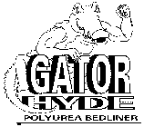 GATOR HYDE POLYUREA BEDLINER