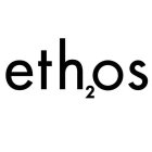 ETH2OS