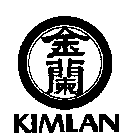 KIMLAN