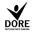 DORE ACHIEVEMENT CENTRES