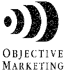 OBJECTIVE MARKETING