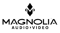 M MAGNOLIA AUDIO VIDEO