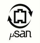 USAN