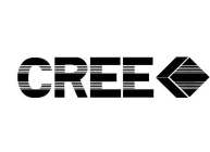 CREE