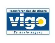 TRANSFERENCIAS DE DINERO VIGO TU ENVIO SEGURO