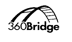 360BRIDGE